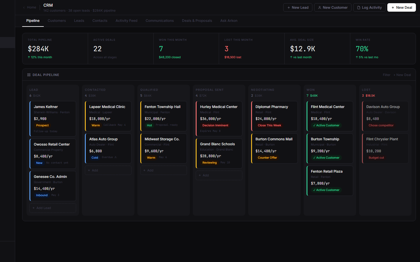 Arkon CRM deal pipeline