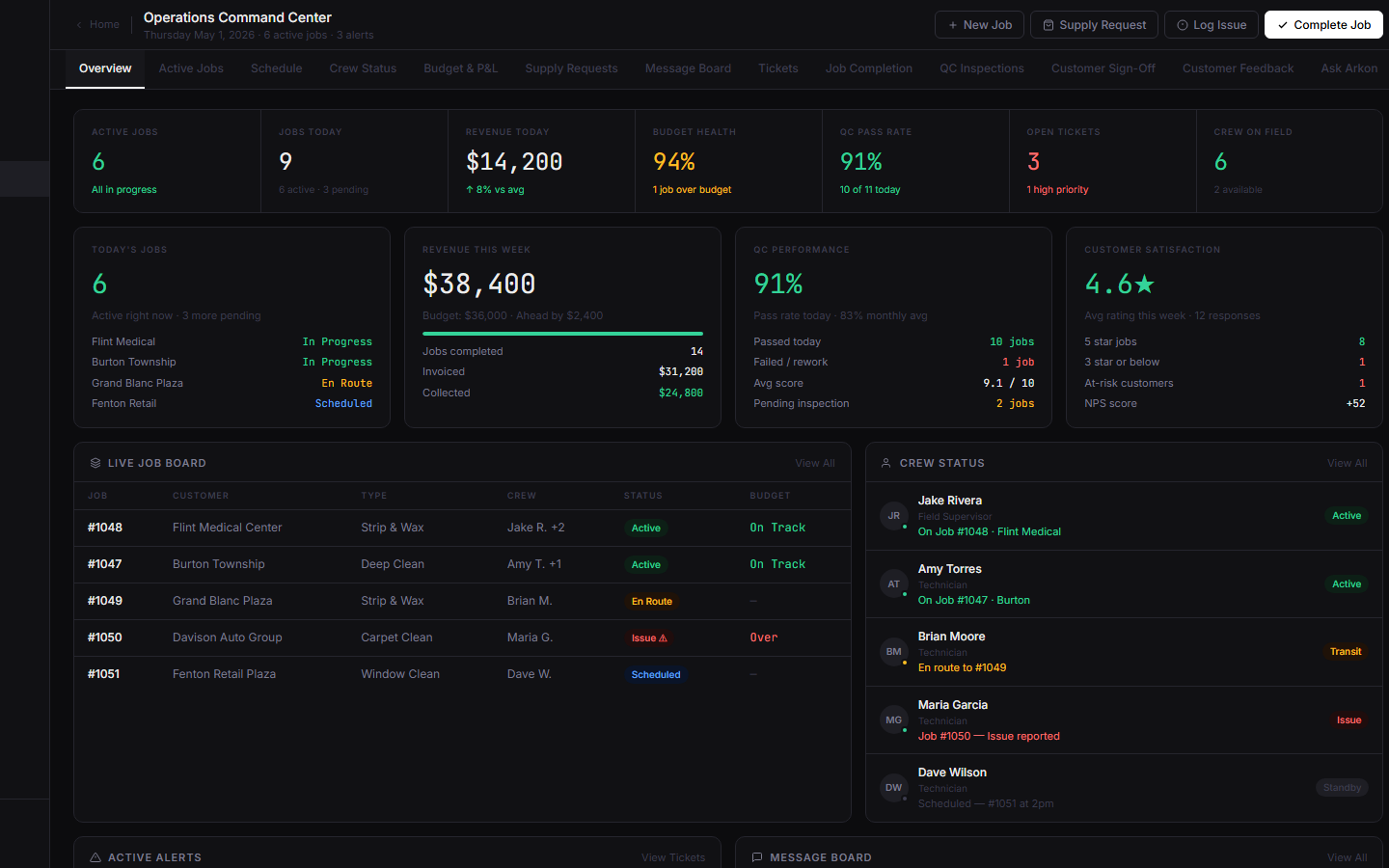 Arkon Operations live job board